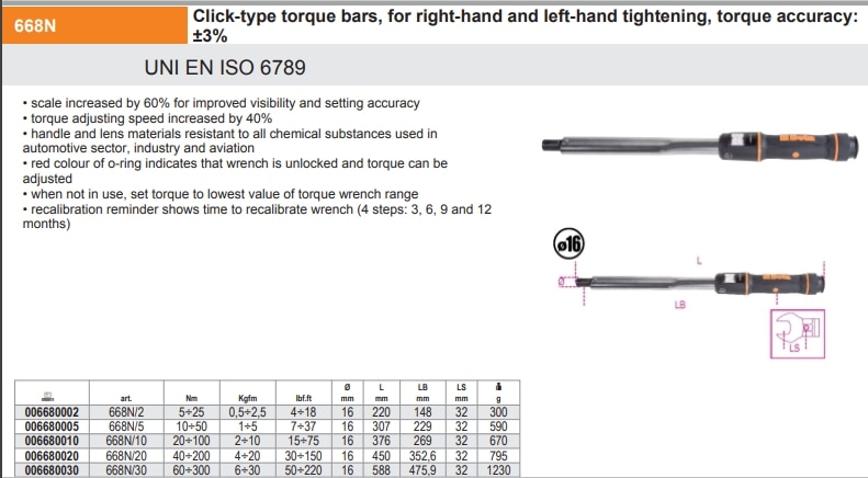 product-view