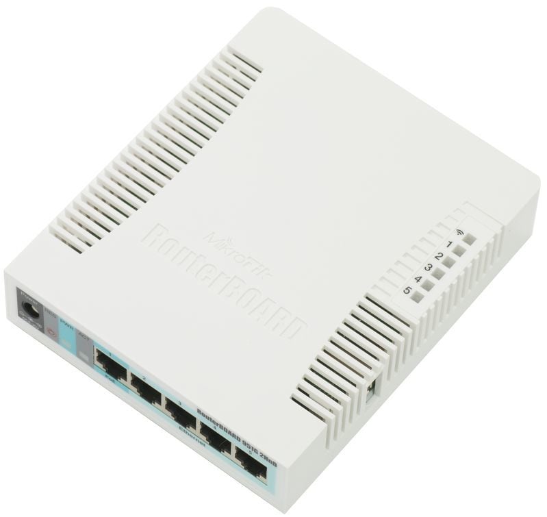 Mikrotik RB951G-2HnD Firewall