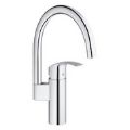 Grohe Batarya Musluk Modelleri ile Modern Banyolar