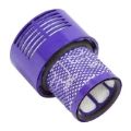 Dyson Filtre Tasarım Özellikleri