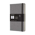 Moleskine Defter Fiyatları