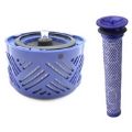 Dayanıklı ve Kaliteli Dyson Filtre