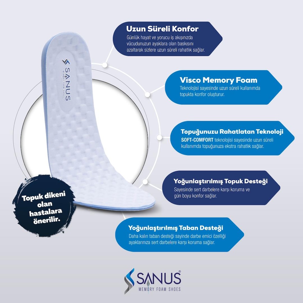 Sanus M900 Visco Memory Foam Anatomik Unisex Tabanlık