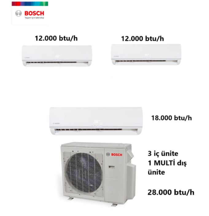 Bosch 28000 BTU 1 Dış + 3 İç Ünite (12+12+18) Duvar Tipi Multi Inverter Split Klima