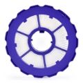 Dyson Filtre Teknolojisi