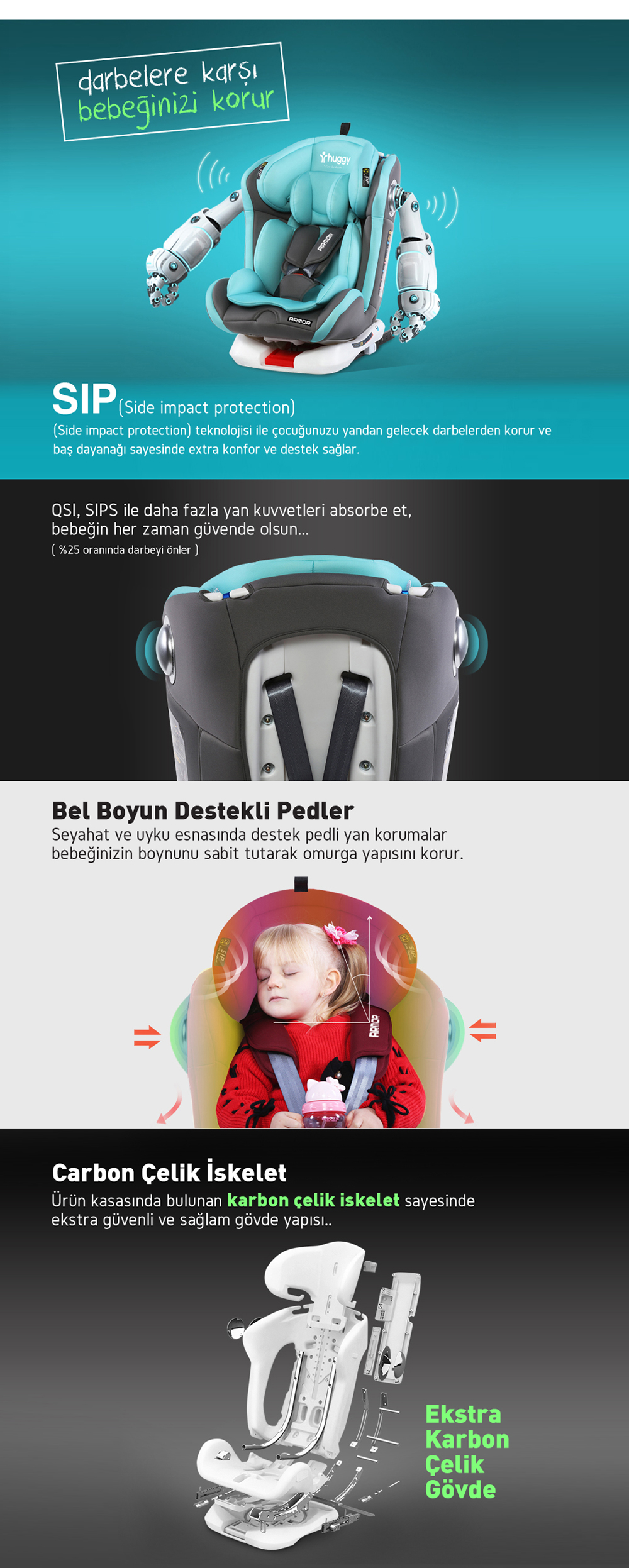 Huggy Armor Rotate 360 Derece Donebilen 0 36 Kg Isofixli Oto Koltugu Fiyatlari Ve Ozellikleri