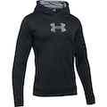 Under Armour Sweatshirt Ortak Gereksinimleri Bireysel Tercihlerle Şekillendiriyor