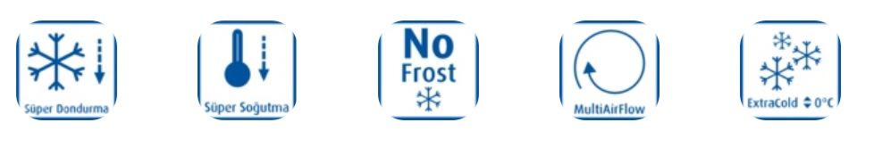 Profilo Bd2156w2vn A 471 Lt Nofrost Buzdolabi Fiyatlari Ve Ozellikleri