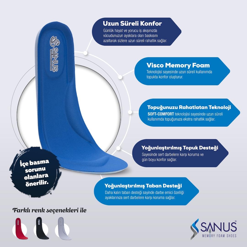 Sanus Memory Foam A100 Model Tabanlık Üretim Fazlası