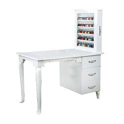 Stand Banko Kasa Modelleri Ve Fiyatlari N11 Com