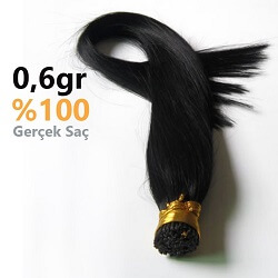 Antalya Boncuk Kaynak 0530 273 03 17 Peruk Cit Cit Postis
