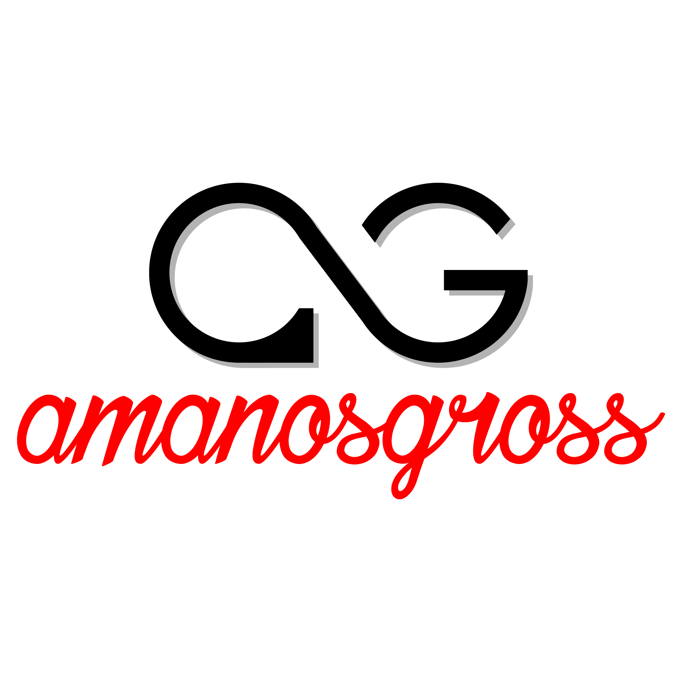 AmanosGross