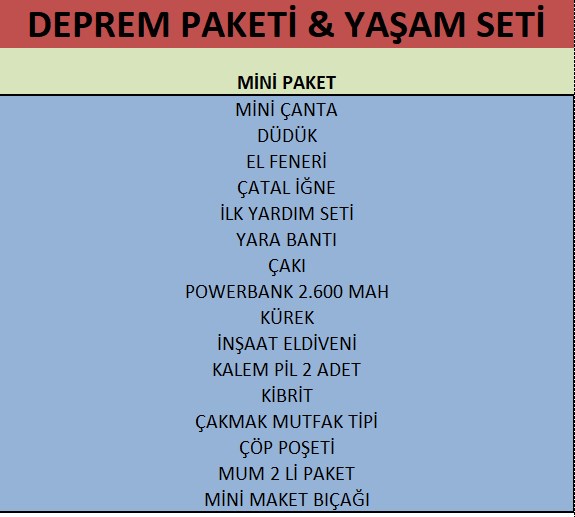 prapazar.com pazaryeri N11 entegrasyonu