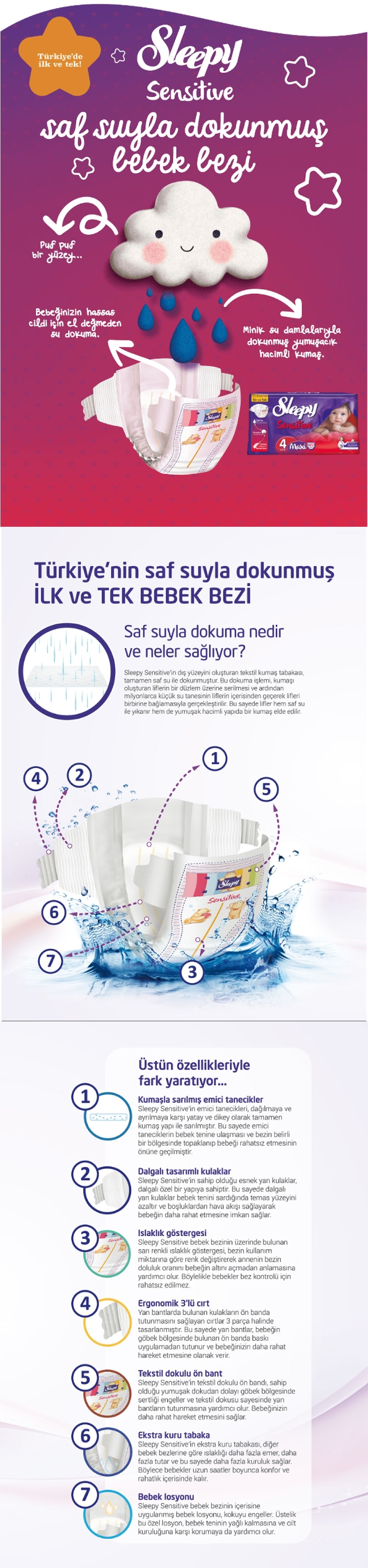 Elastik banttaki sayfa - rahatlık ve rahatlık Elastik banttaki sayfa - rahatlık ve rahatlık