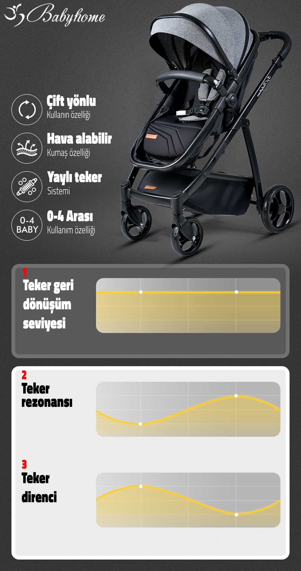 Beneto Bt 561 Premium Trio Travel Salincak Aparatli Bebek Fiyati