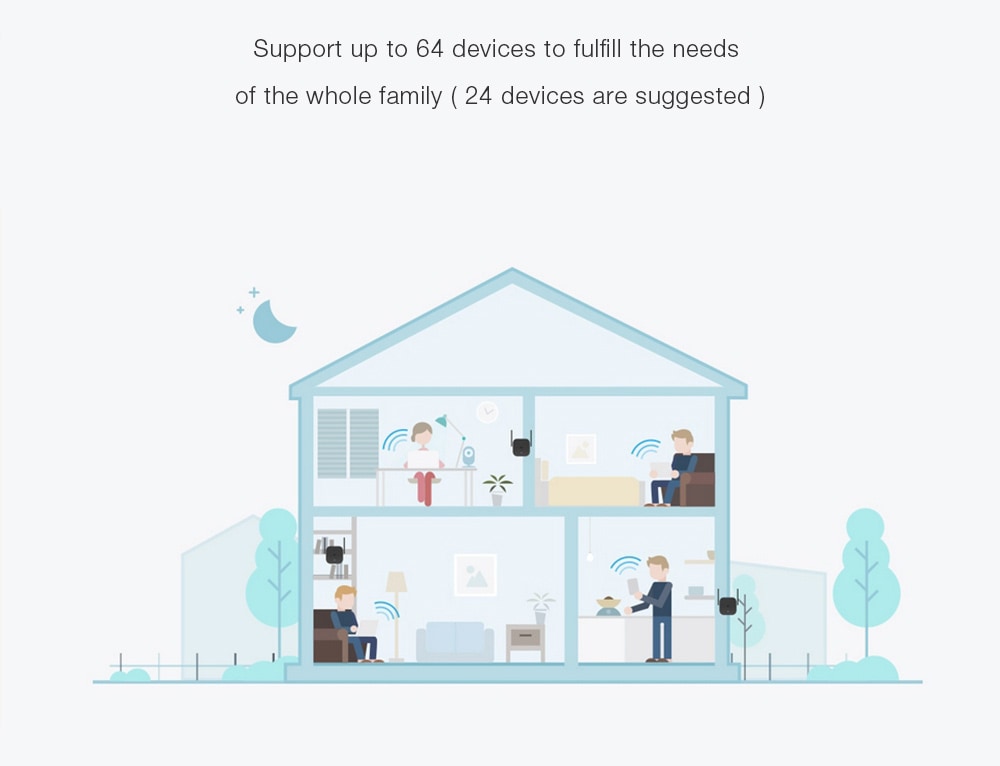 2 Antenli Orijinal Xiaomi Pro 300M 2.4G WiFi Amplifikatör