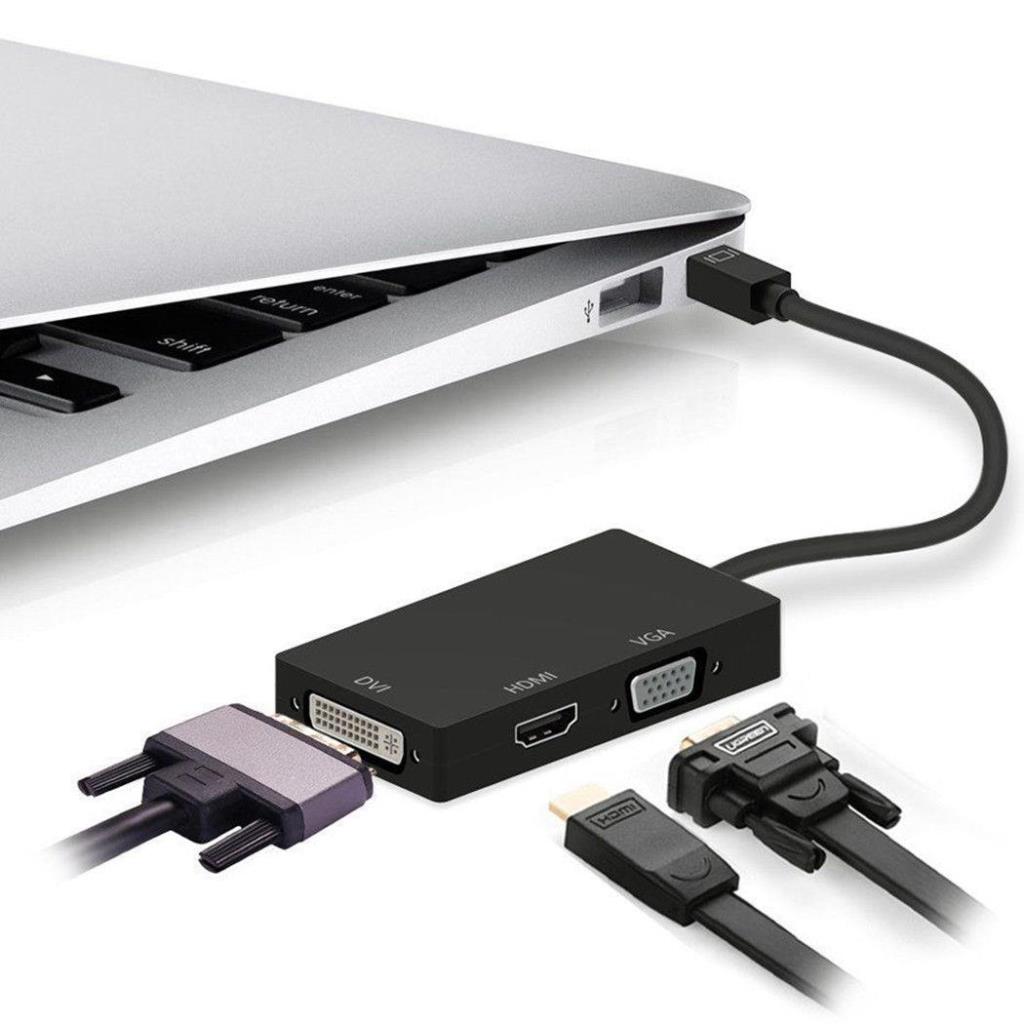 MİNİ DİSPLAYPORT TO HDMİ DVI VGA KABLOSU KABLO MACBOOK THUNDERBO