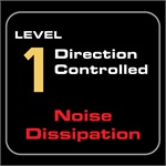 Seviye 1 Gürültü Dağılımı: Yön Kontrollü