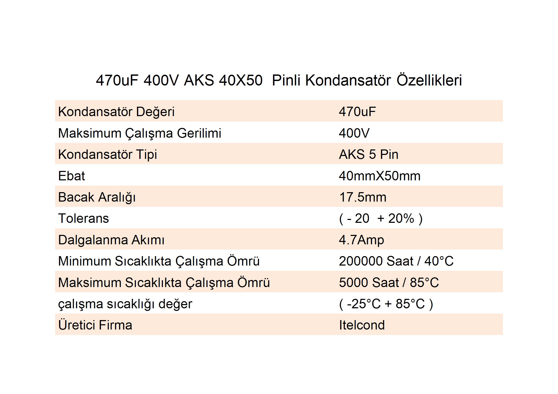 3x Rubycon USC Aluminium-Elektrolytkondensatoren 400V 470µF, 35x40 Mm – Für Elektronik-Reparaturen