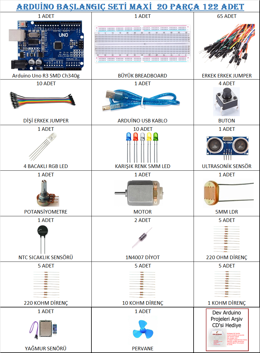 Arduino Başlangıç Seti Maxi 20 Parça 122 Adet Fiyatı ile Özellikleri ...