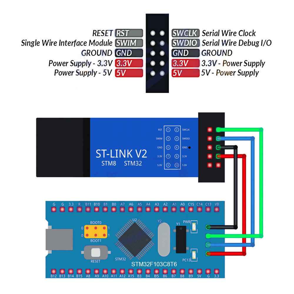 St-Lınk V2 Mini Klon Metal Kutulu Stm32 Arm Jtag Programlayıcı ...