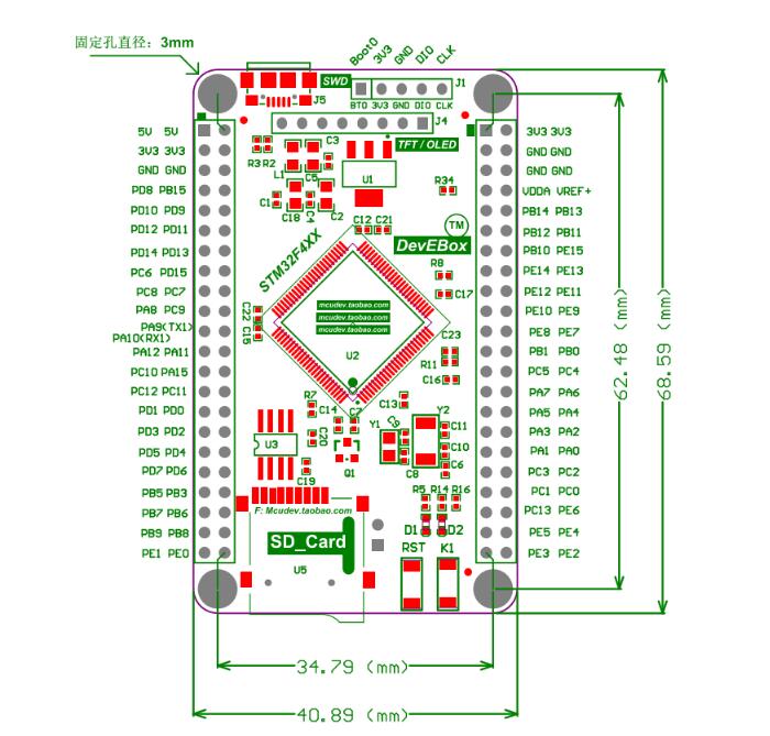 Stm32F407Vet6 Mini Geliştirme Kartı Fiyatları ve Özellikleri