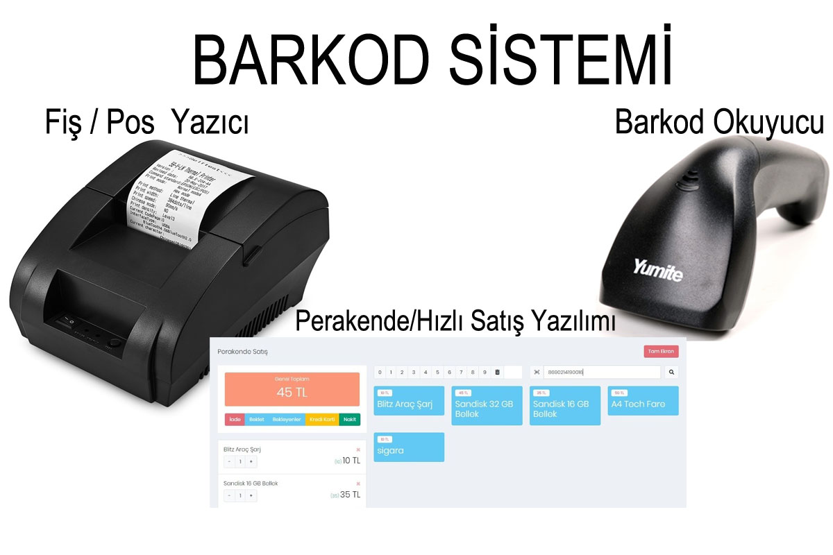 Barkod Sistemi+Barkod Okuyucu+Pos/Fiş Yazıcı+Hızlı Satış Yazılımı