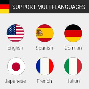Yaklaşık 25 Dili Destekler