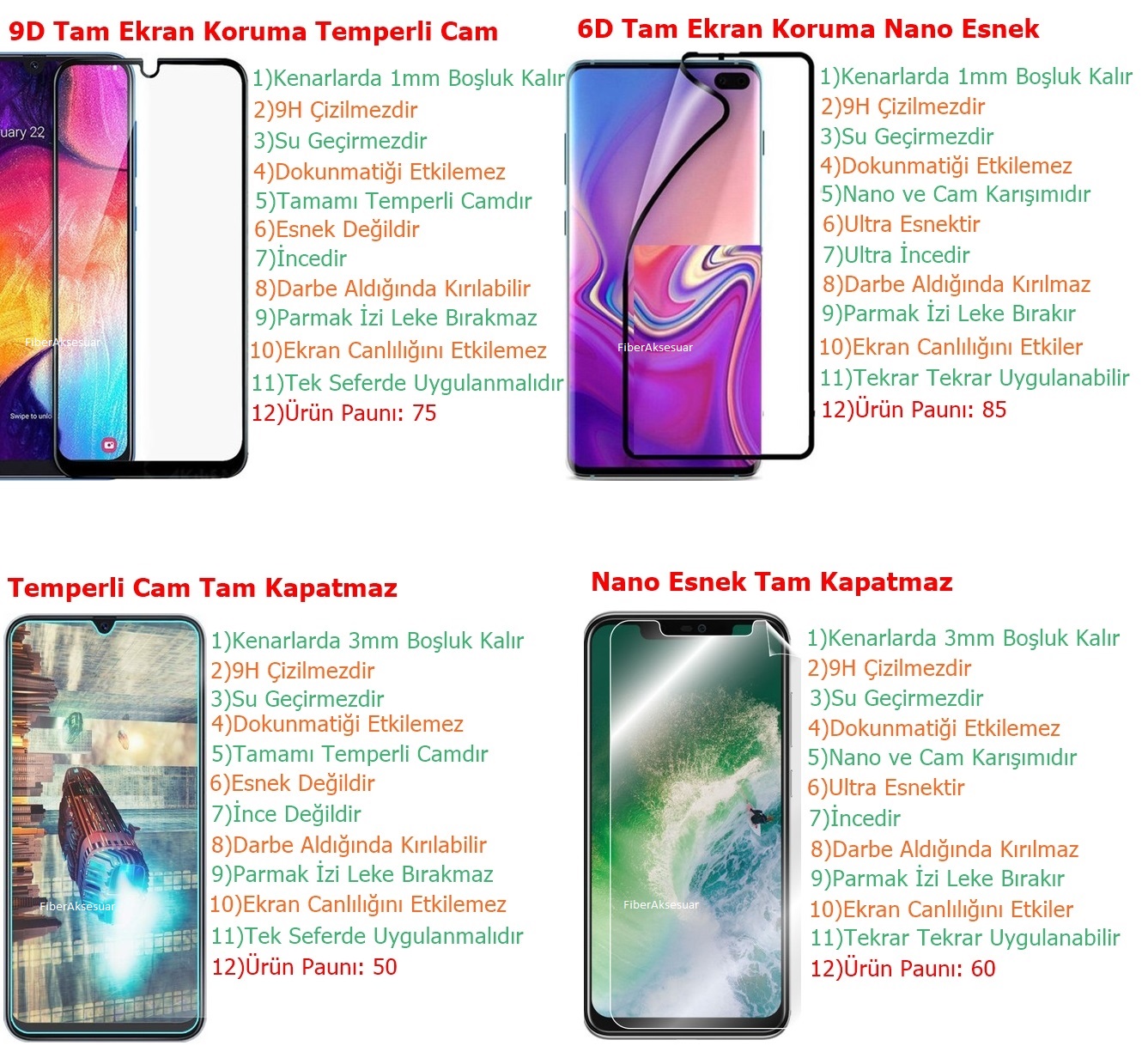 prapazar.com pazaryeri N11 entegrasyonu