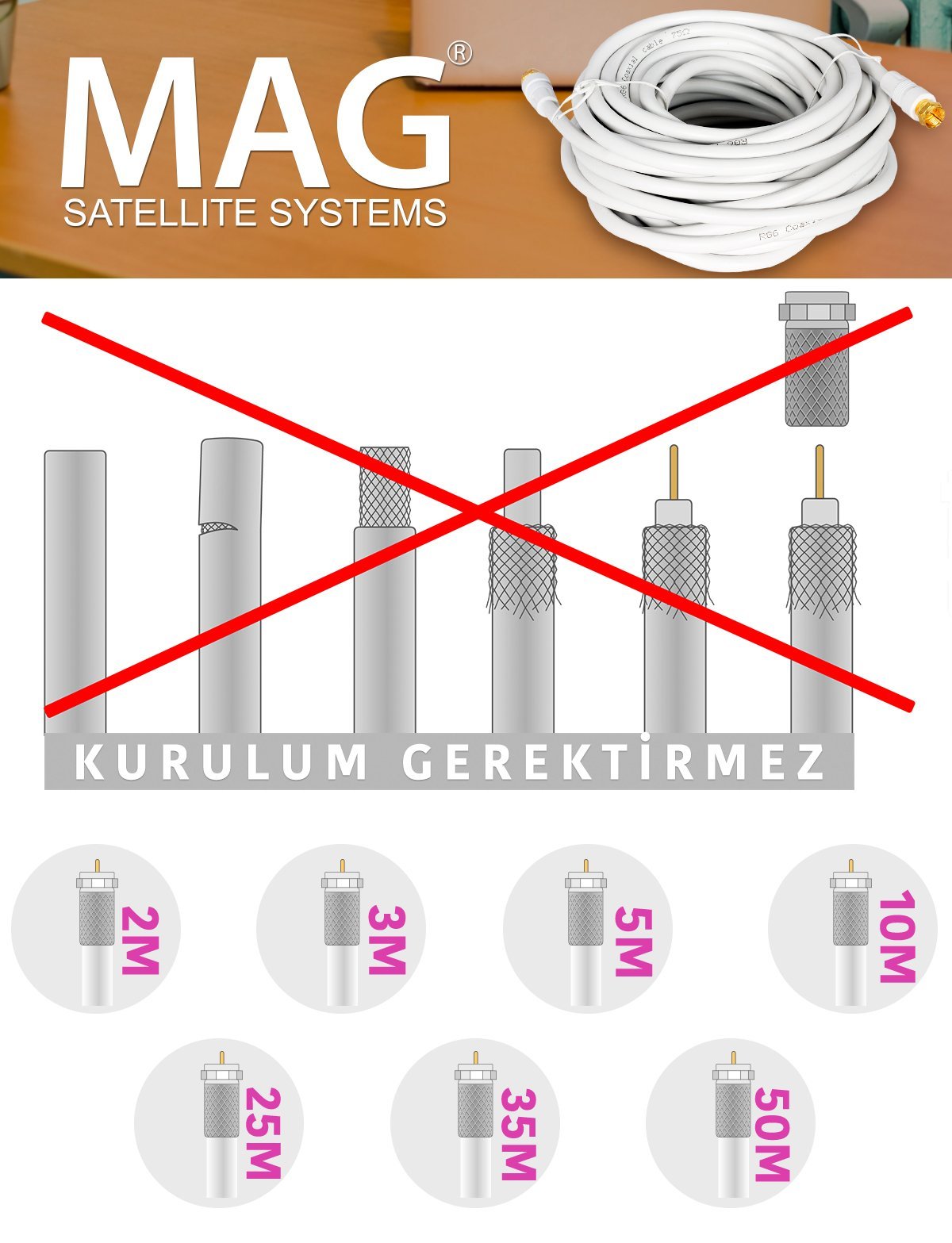 Mag Ready antenna cable