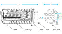 tyco-rachem-te-commscope-fiber-ek-ekutus