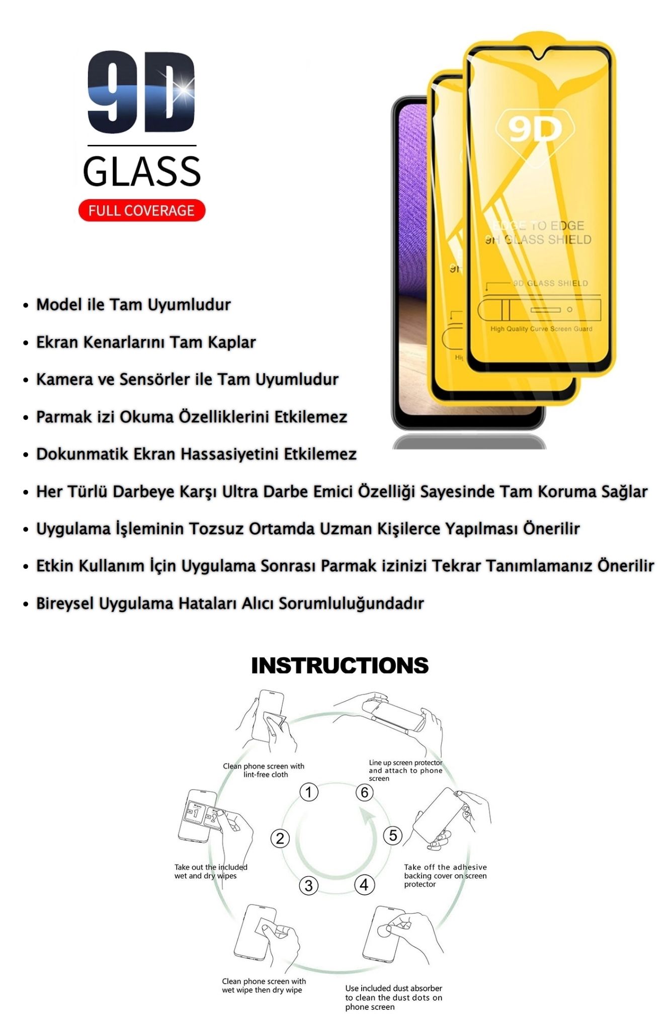 H06-GLS9-DDC-aciklama