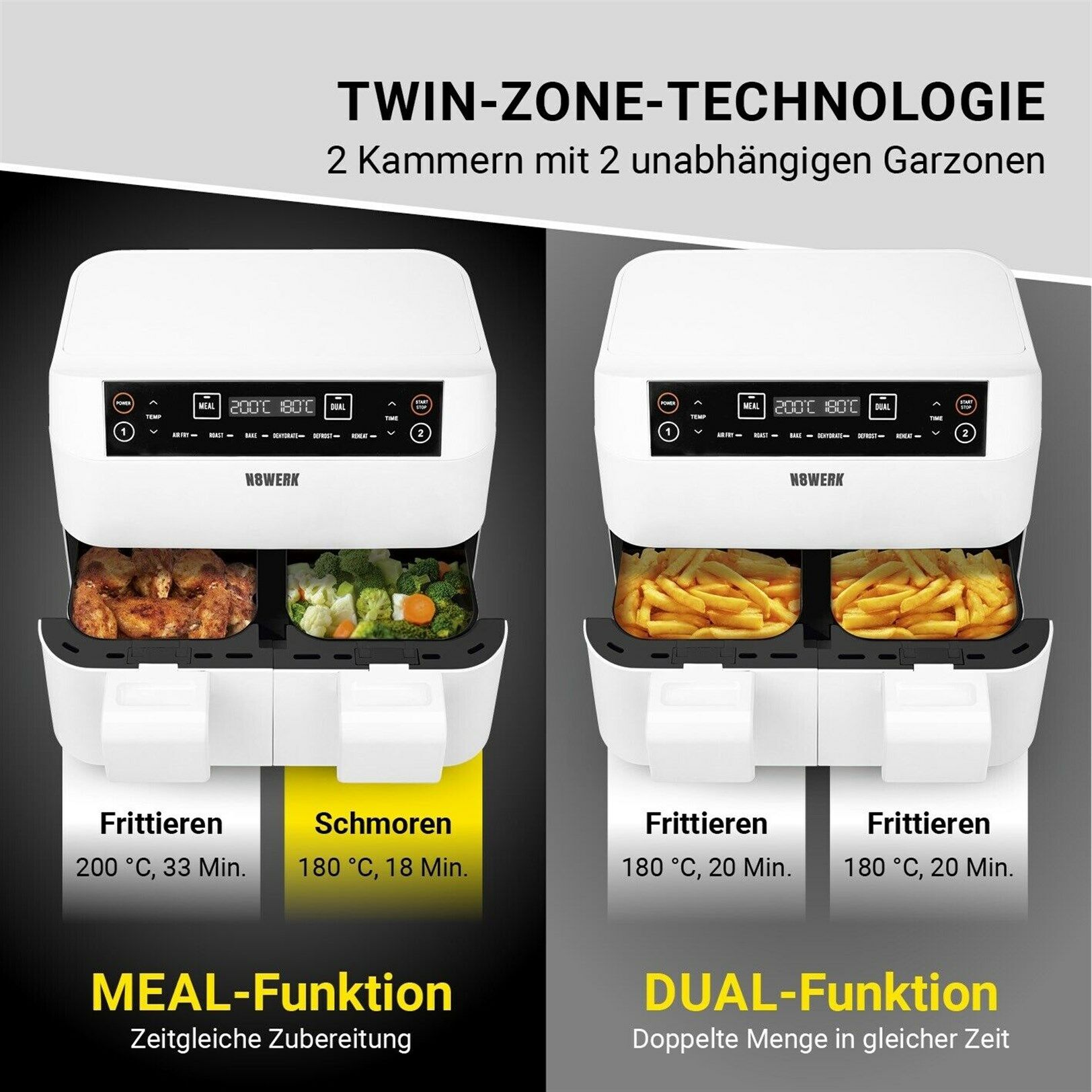 N8WERK DS02797 Air Fryer Beyaz Fiyatları ve Özellikleri