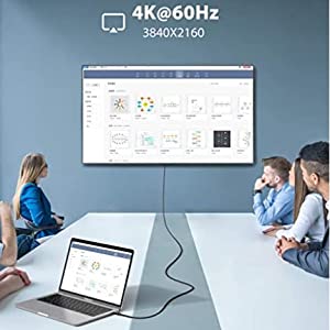 WiRoTech kabloları 4K monitörlerle kullanılabilir