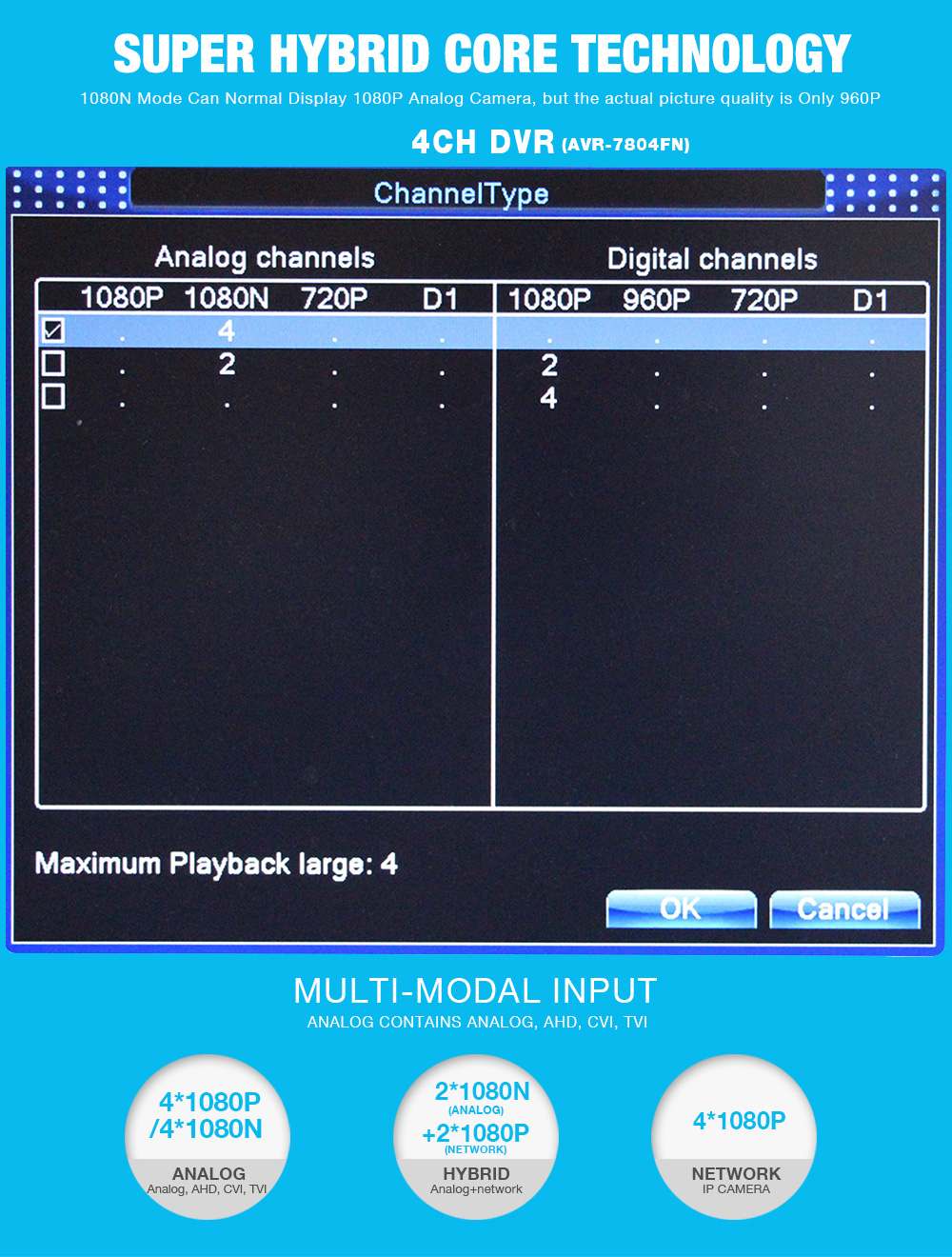 03 5 In 1 CCTV DVR