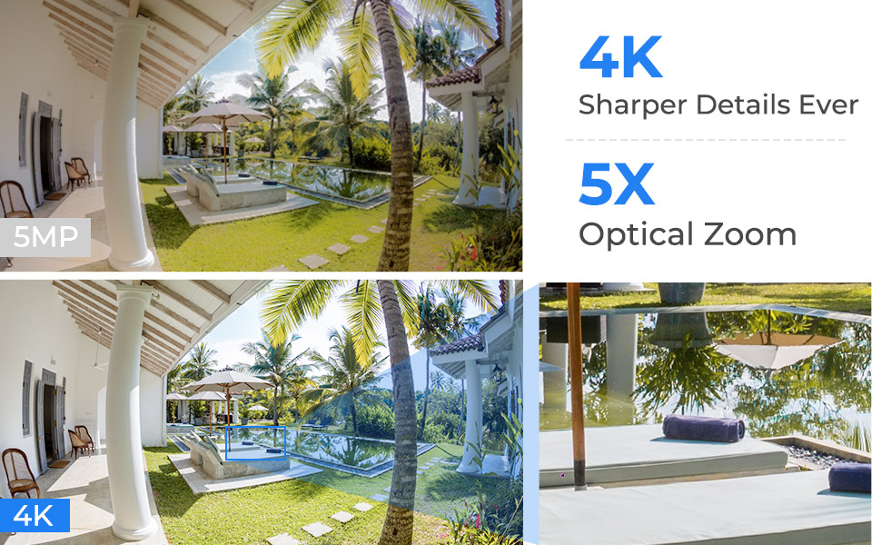 4K ve 5X Optik Yakınlaştırma