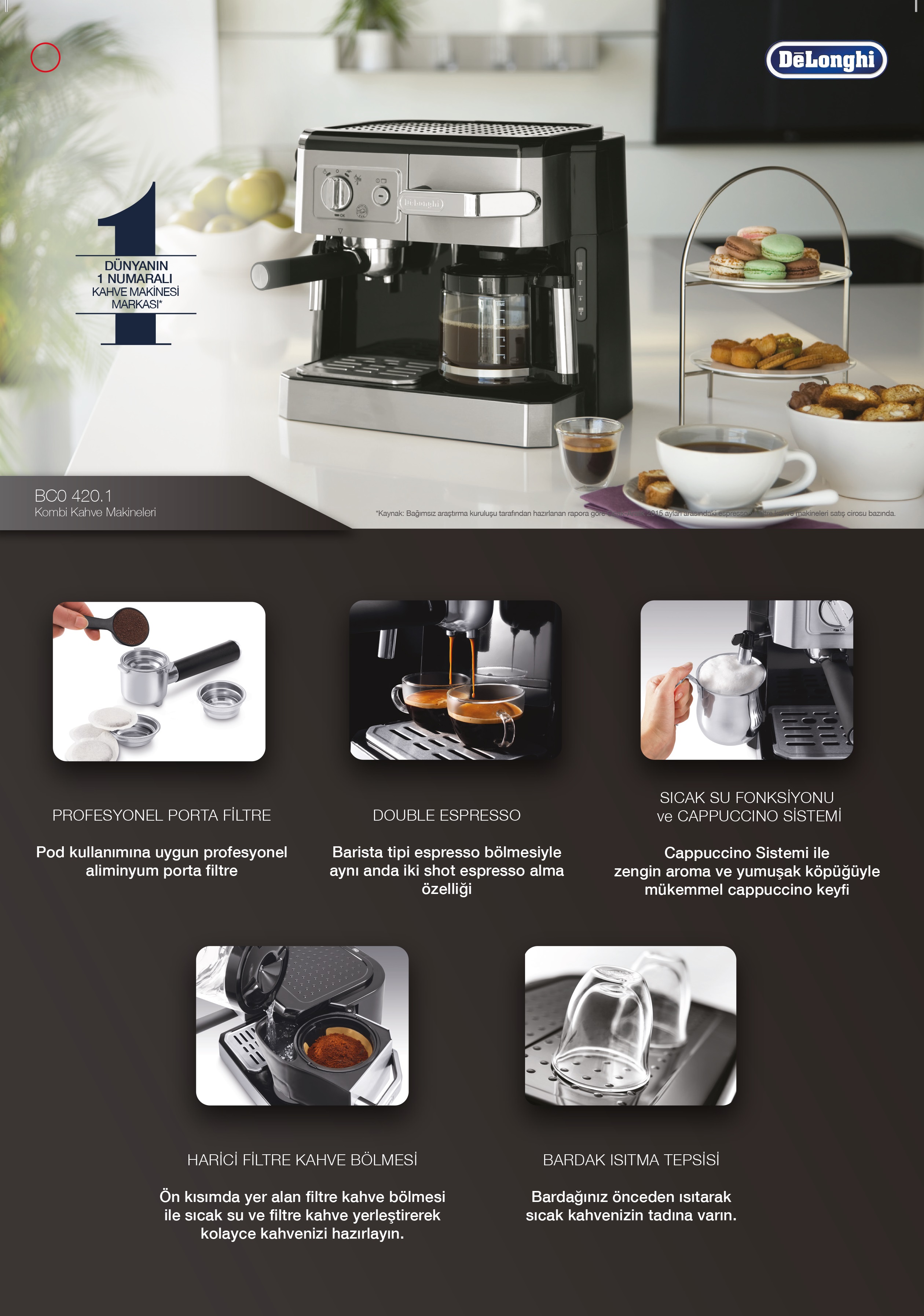 Delonghı Bco420.1 Combı Barista Tipi Kahve Mak.