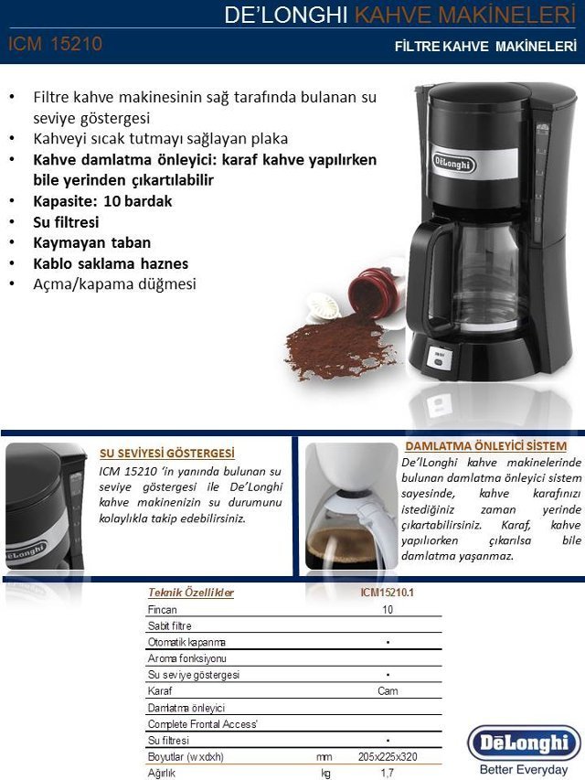 Delonghi Icm15210 Ev Ofis Tipi Filtre Kahve Makinesi Teşhir