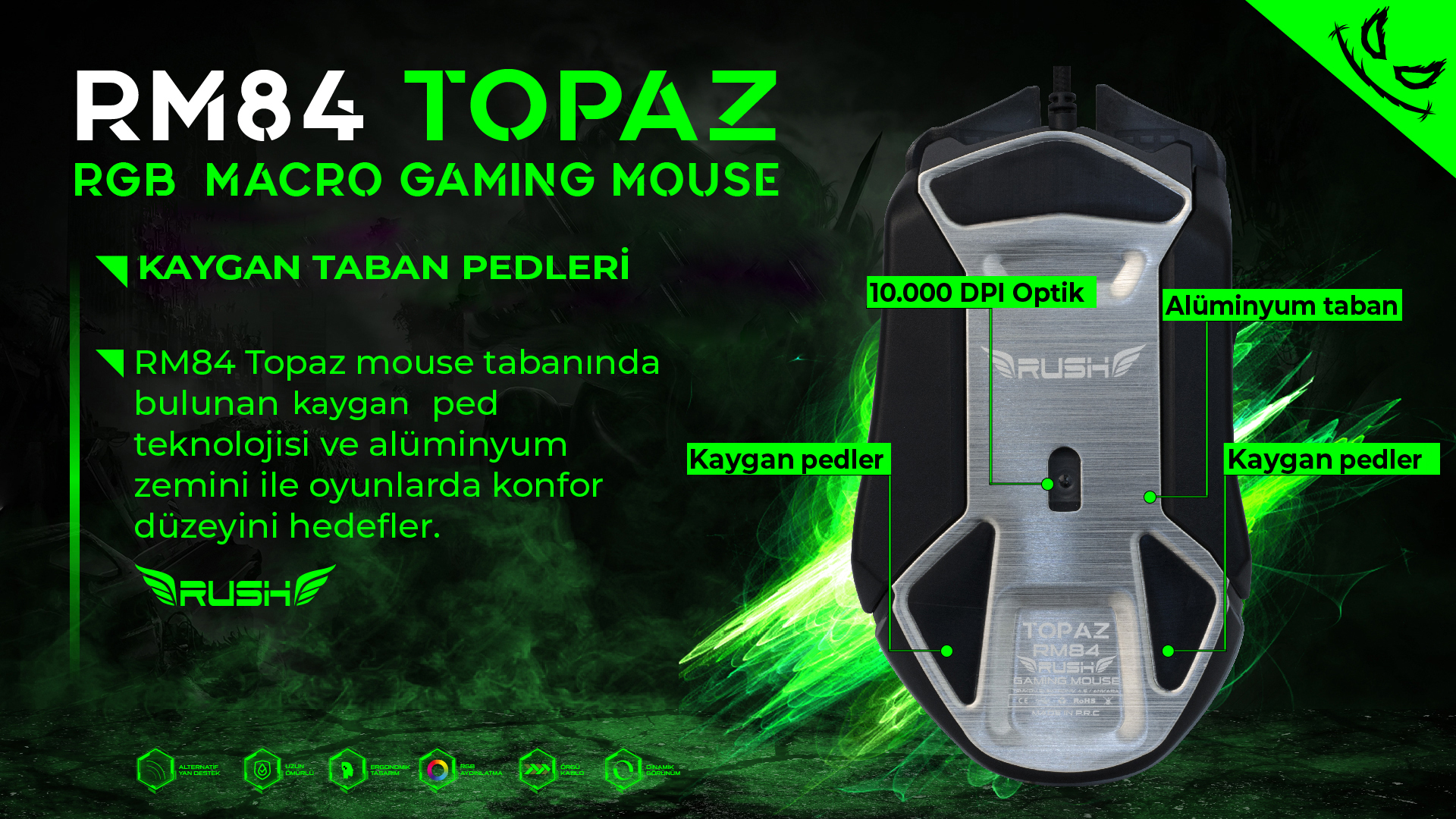 prapazar.com pazaryeri ideasoft entegrasyonu