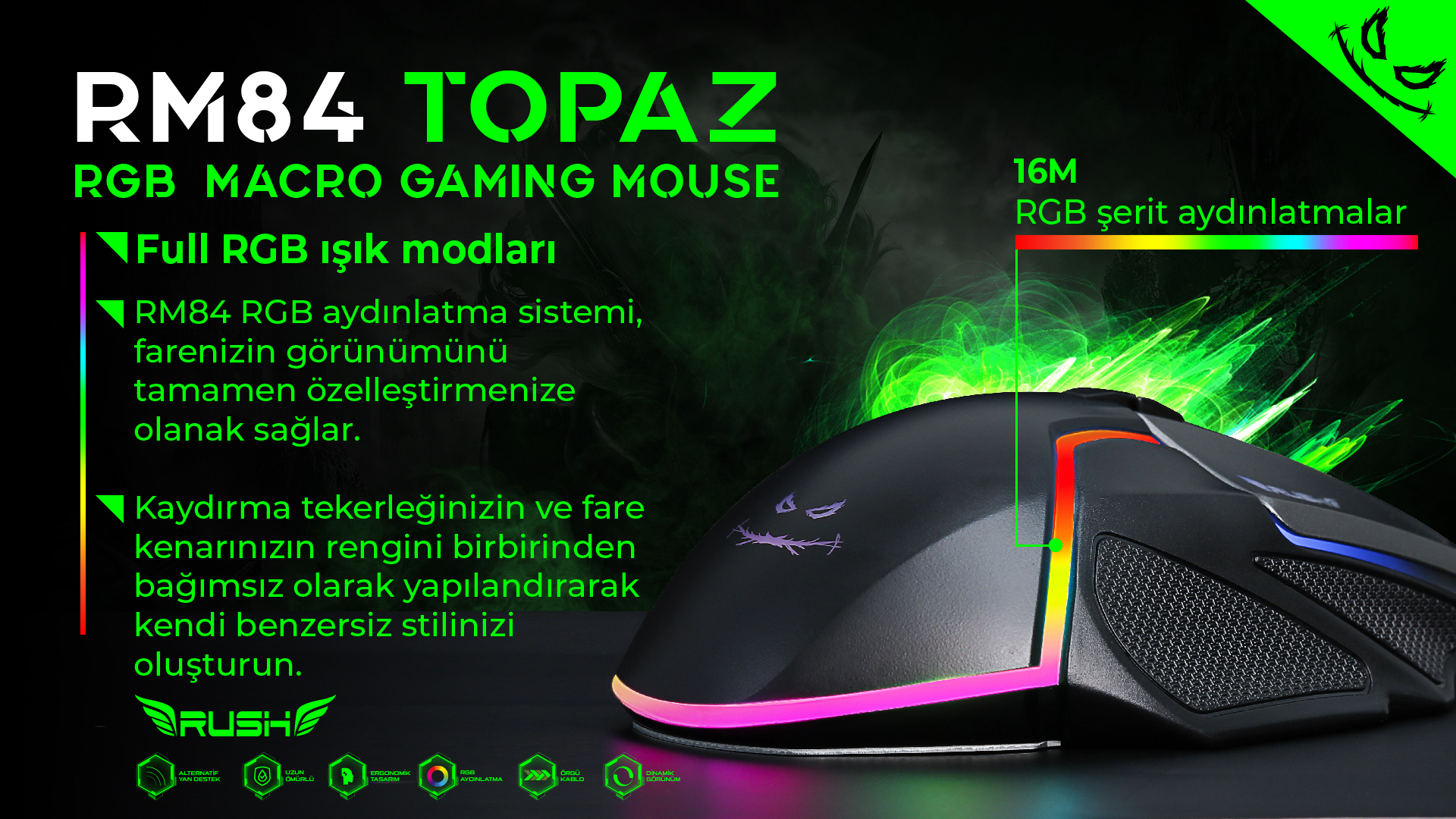 prapazar.com pazaryeri ideasoft entegrasyonu