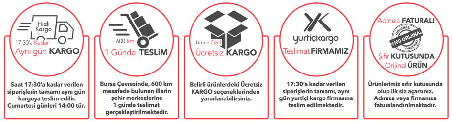 Ptt Kargo Gonderim Suresi Hesaplama Kargo Sube