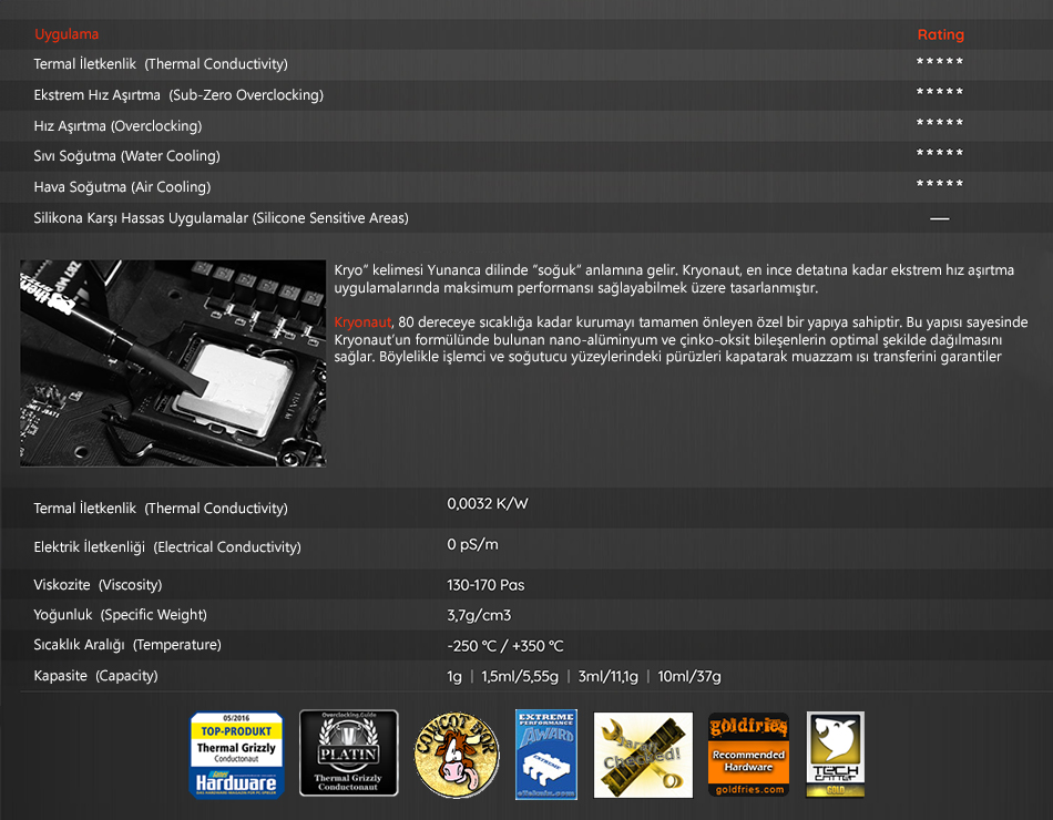 Thermal Grızzly Tg-k-015-r Kryonaut 5,55gr Termal Macun Fiyatları ve ...