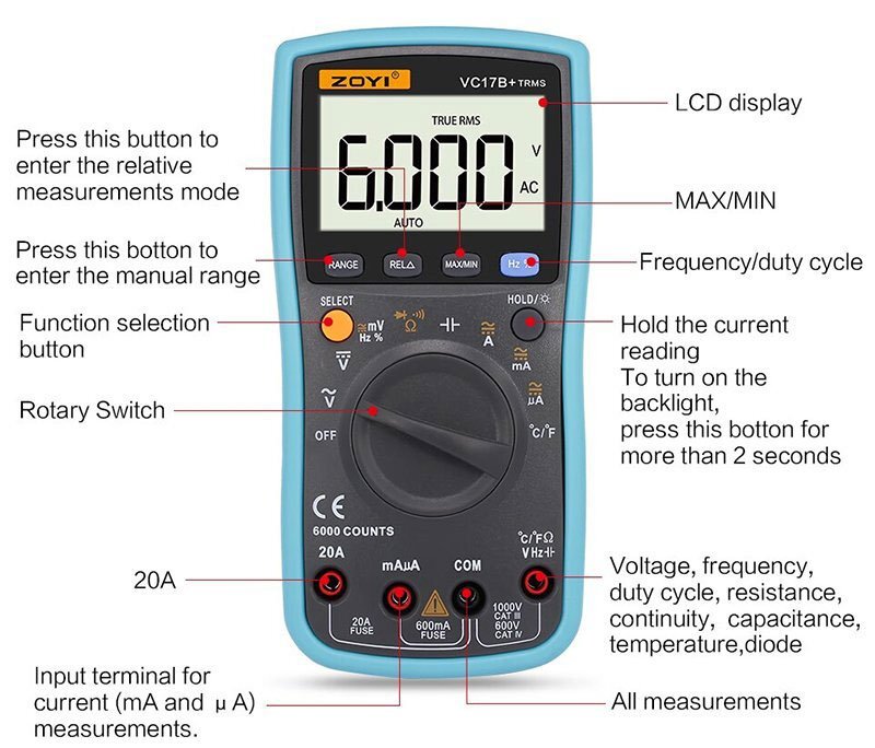 Zoyi VC-17B+ True RMS Dijital Ölçü Aleti