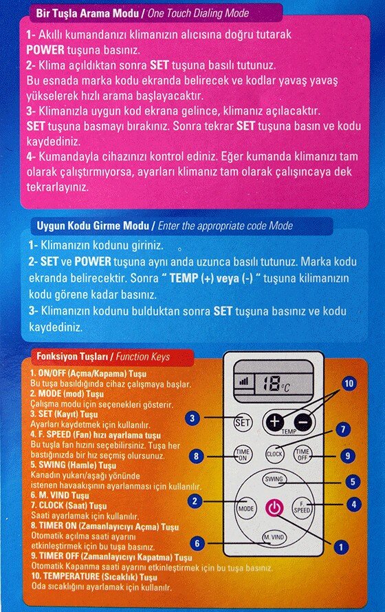 Tum Markalarla Uyumlu Universal Akilli Klima Kumandasi Fiyatlari Ve Ozellikleri
