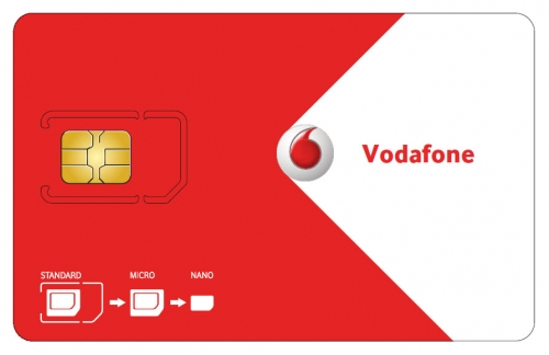 Vodafone Özel Numara USA - ABD - Amerika Hattı -  +1 646 5XX 7980