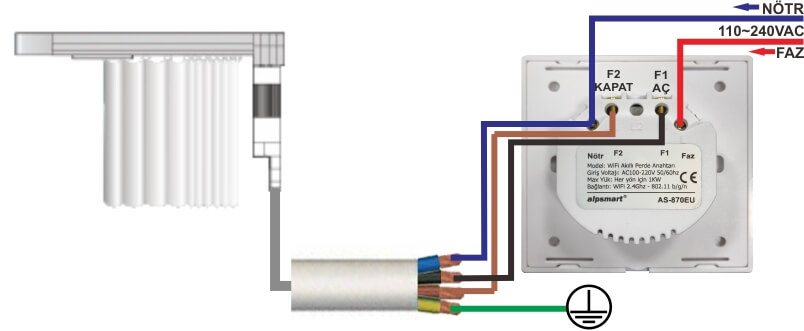 alpsmart akilli wifi dokunmatik anahtar perde anahtari wifi fiyatlari ve ozellikleri