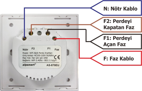 alpsmart akilli wifi dokunmatik anahtar perde anahtari wifi fiyatlari ve ozellikleri