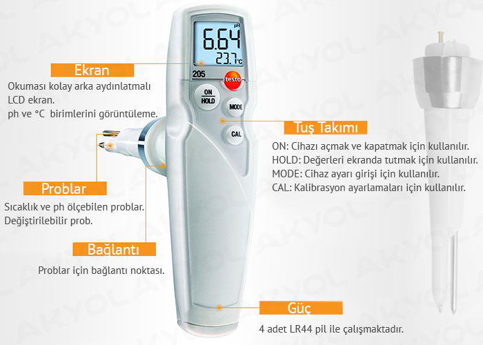 testo 205