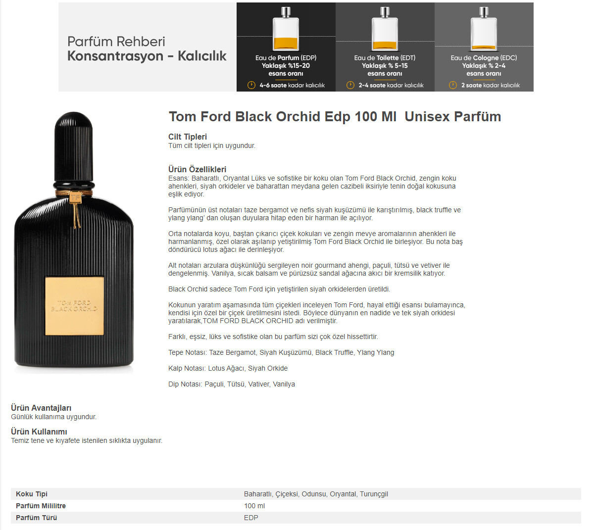 tom ford black orchid n11