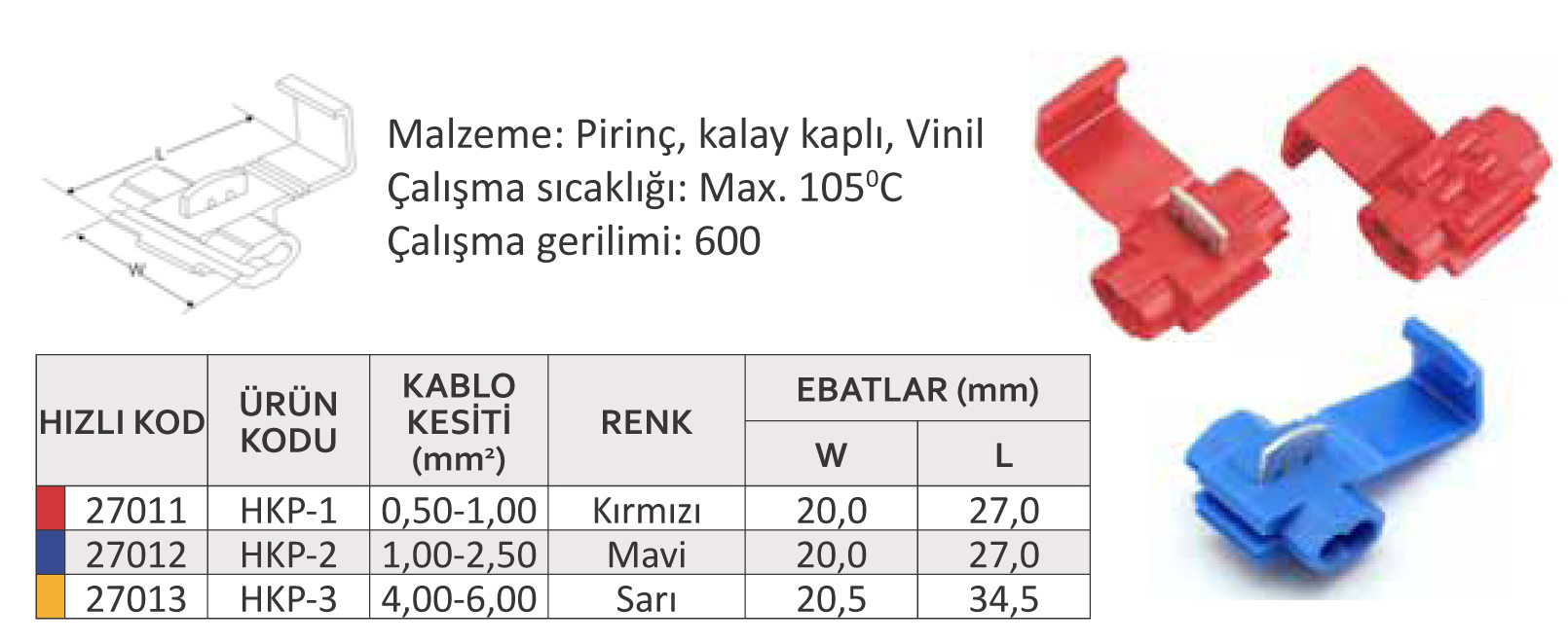 prapazar.com pazaryeri woocommerce entegrasyonu